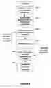 Fig. 05 - Application sharing single document sharing
