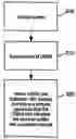 Fig. 01 - Method, apparatus, and computer program for processing a queue of messages