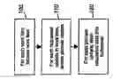 Fig. 03 - Method, apparatus, and computer program for processing a queue of messages