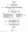 Fig. 02 - Search methods