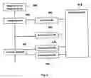 Fig. 06 - System for identification of context related information in knowledge sources