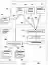 Fig. 07 - System for identification of context related information in knowledge sources