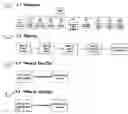 Fig. 06 - System and method for finding people to share spontaneous activity or event in a particular geographic area