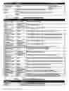 Fig. 109 - System and method for finding people to share spontaneous activity or event in a particular geographic area