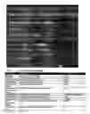Fig. 17 - System and method for finding people to share spontaneous activity or event in a particular geographic area
