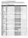 Fig. 30 - System and method for finding people to share spontaneous activity or event in a particular geographic area