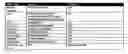 Fig. 48 - System and method for finding people to share spontaneous activity or event in a particular geographic area