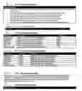 Fig. 49 - System and method for finding people to share spontaneous activity or event in a particular geographic area