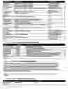 Fig. 53 - System and method for finding people to share spontaneous activity or event in a particular geographic area