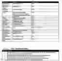 Fig. 54 - System and method for finding people to share spontaneous activity or event in a particular geographic area
