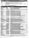 Fig. 71 - System and method for finding people to share spontaneous activity or event in a particular geographic area