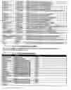 Fig. 72 - System and method for finding people to share spontaneous activity or event in a particular geographic area