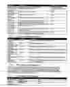 Fig. 77 - System and method for finding people to share spontaneous activity or event in a particular geographic area