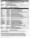 Fig. 81 - System and method for finding people to share spontaneous activity or event in a particular geographic area