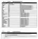 Fig. 82 - System and method for finding people to share spontaneous activity or event in a particular geographic area