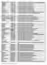 Fig. 85 - System and method for finding people to share spontaneous activity or event in a particular geographic area