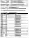 Fig. 86 - System and method for finding people to share spontaneous activity or event in a particular geographic area