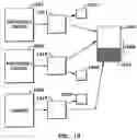 Fig. 08 - Dynamic seamless reconfiguration of executing parallel software