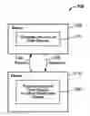 Fig. 01 - Client-server data communication