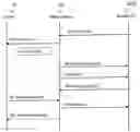 Fig. 01 - Information server in a communication system