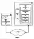 Fig. 02 - Method and system for maintaining a configuration state