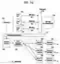Fig. 02 - Messaging system interface to web services