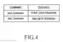 Fig. 05 - Data transfer method using infrared data association