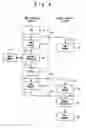 Fig. 05 - Duplicate synchronization system and method of operating duplicate synchronization system