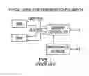Fig. 02 - System, method and storage medium for a multi-mode memory buffer device