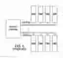 Fig. 06 - System, method and storage medium for a multi-mode memory buffer device
