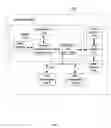 Fig. 02 - Data integrity processing and protection techniques