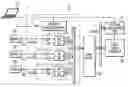 Fig. 01 - Reconfigurable input/output interface
