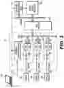 Fig. 04 - Reconfigurable input/output interface