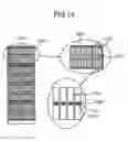 Fig. 14 - Disk array system and disk drive unit