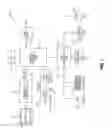 Fig. 02 - Data address security device and method