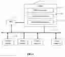 Fig. 02 - System and method for resolving conflicts of re-locking resources