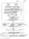 Fig. 01 - Locking multiple resources in a distributed environment