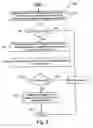 Fig. 06 - Locking multiple resources in a distributed environment