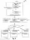 Fig. 07 - Locking multiple resources in a distributed environment
