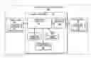 Fig. 01 - Method, system and program product for monitoring and controlling access to a computer system resource
