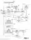 Fig. 04 - System and method of retiring events upon device replacement