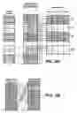 Fig. 07 - Cluster auto-alignment for storing addressable data packets in a non-volatile memory array