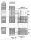 Fig. 09 - Cluster auto-alignment for storing addressable data packets in a non-volatile memory array