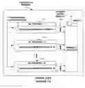 Fig. 03 - Associative memory with invert result capability
