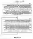 Fig. 09 - Associative memory with invert result capability