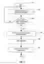Fig. 05 - Allocating code objects between faster and slower memories