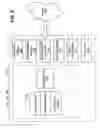 Fig. 04 - Method and system for an atomically updated, central cache memory