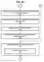 Fig. 11 - Method and system for an atomically updated, central cache memory