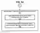 Fig. 13 - Method and system for an atomically updated, central cache memory