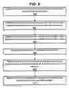 Fig. 14 - Method and system for an atomically updated, central cache memory